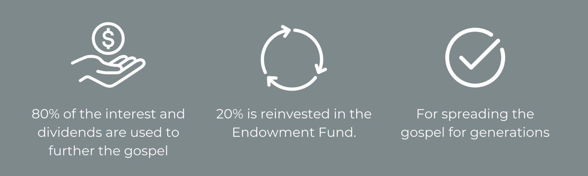 endowment-2